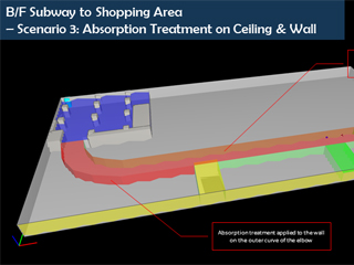 Noise mitigation design for pedestrian tunnels